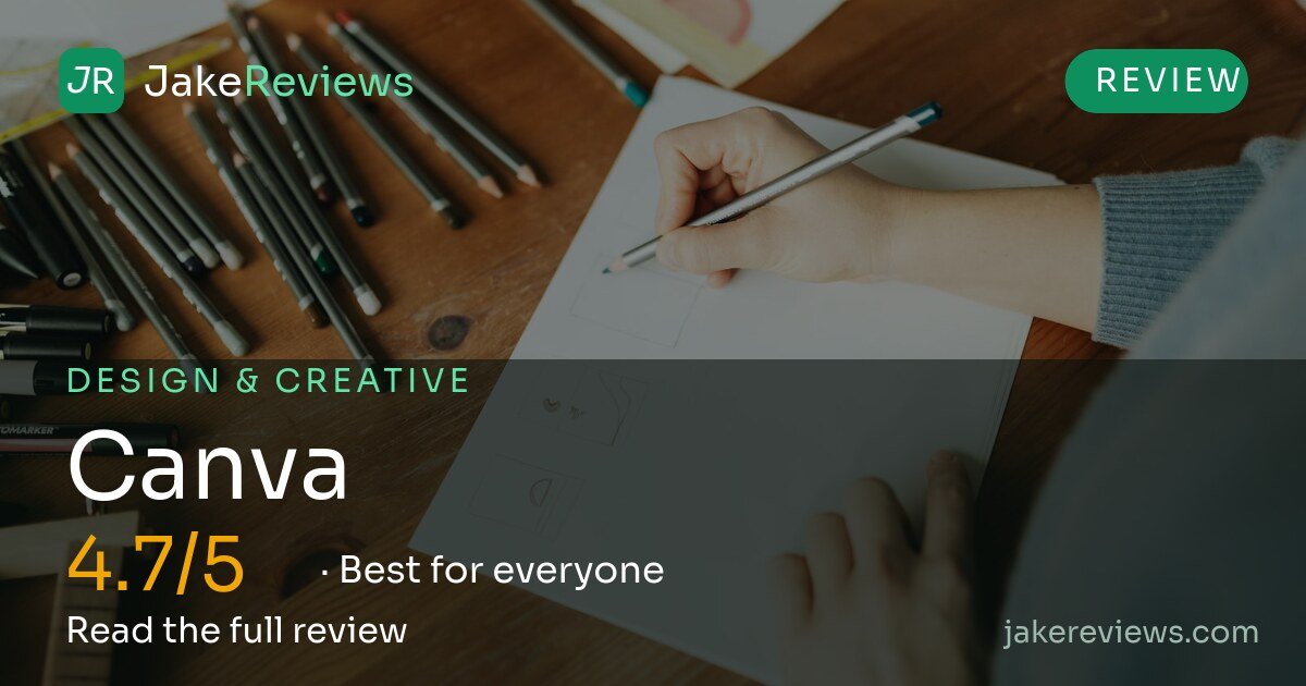 Canva review