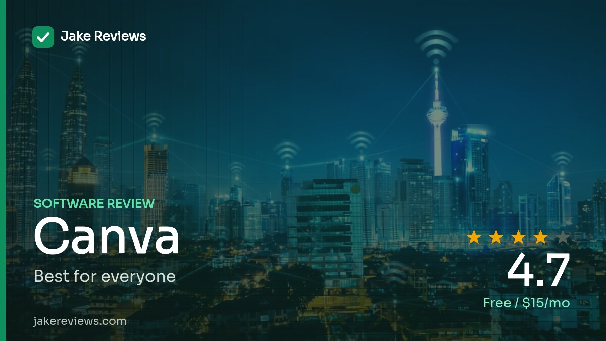 Canva review — Jake Reviews